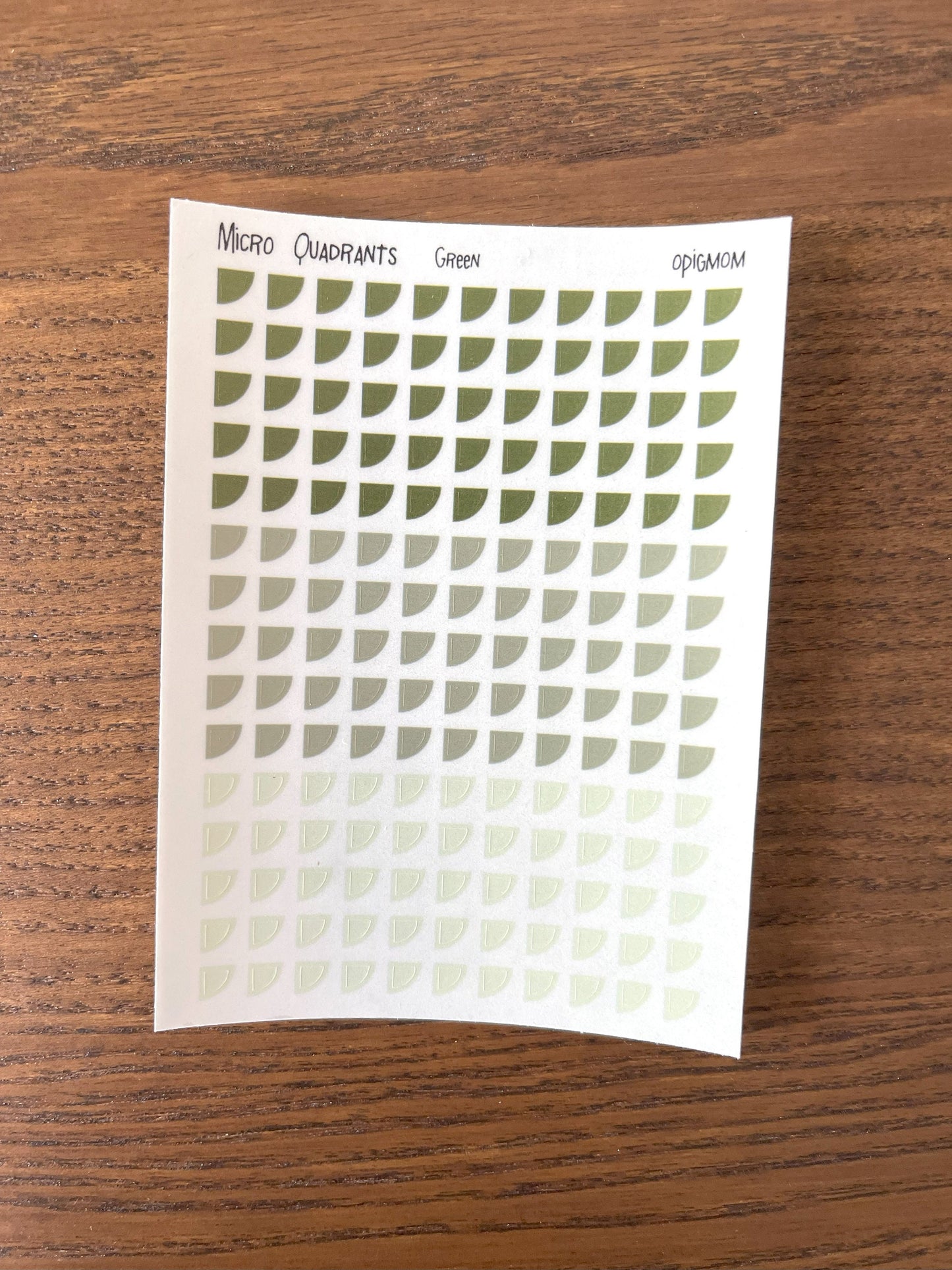 Micro Quadrants