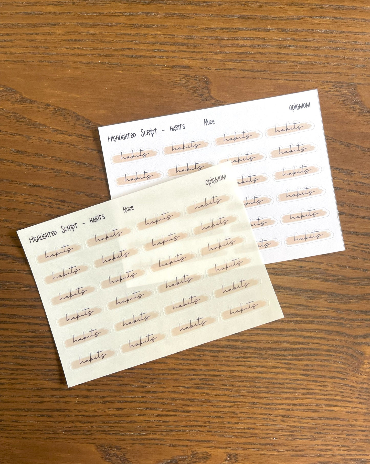 Highlighted Habits