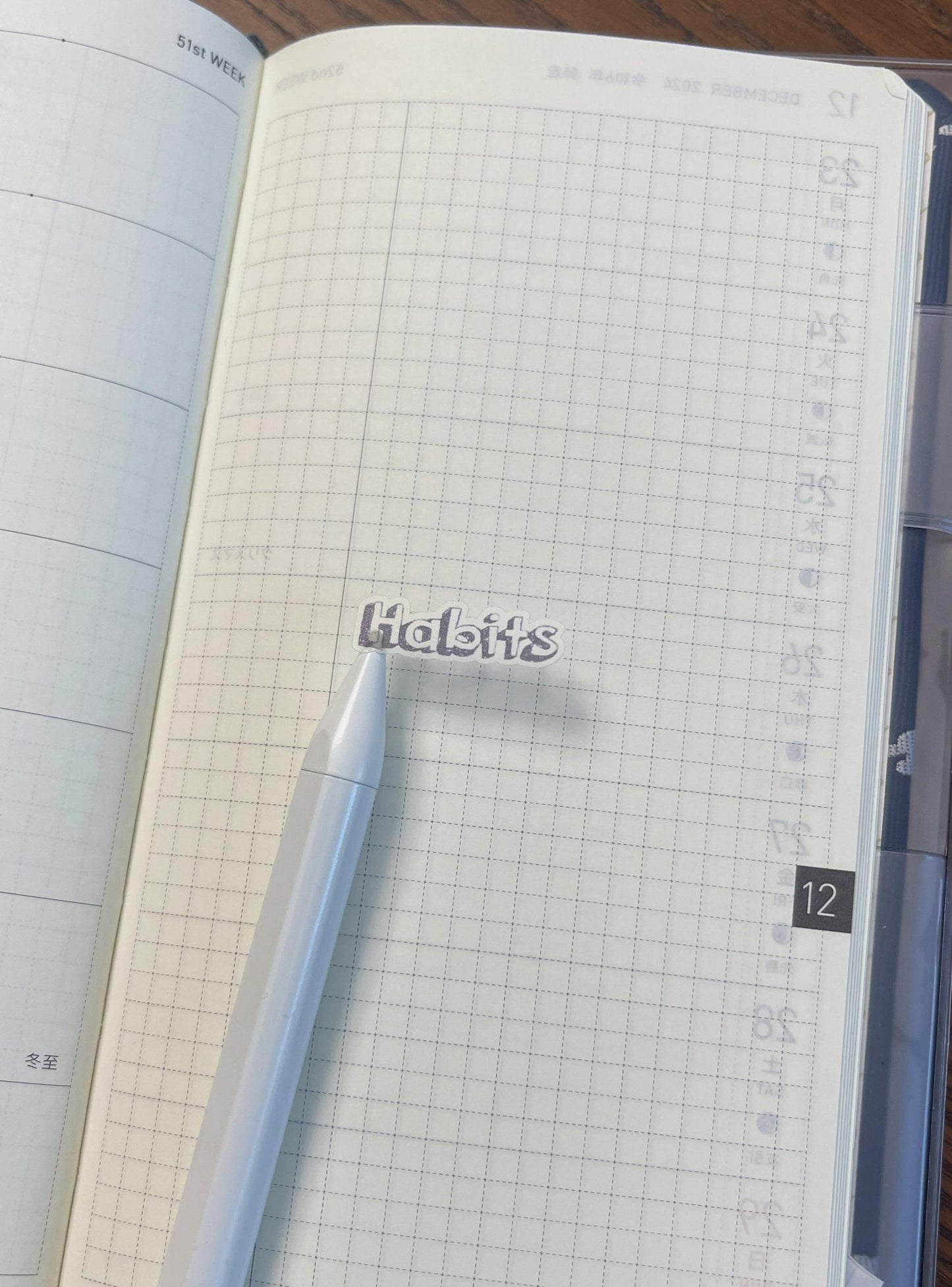 Mini Script HABITS